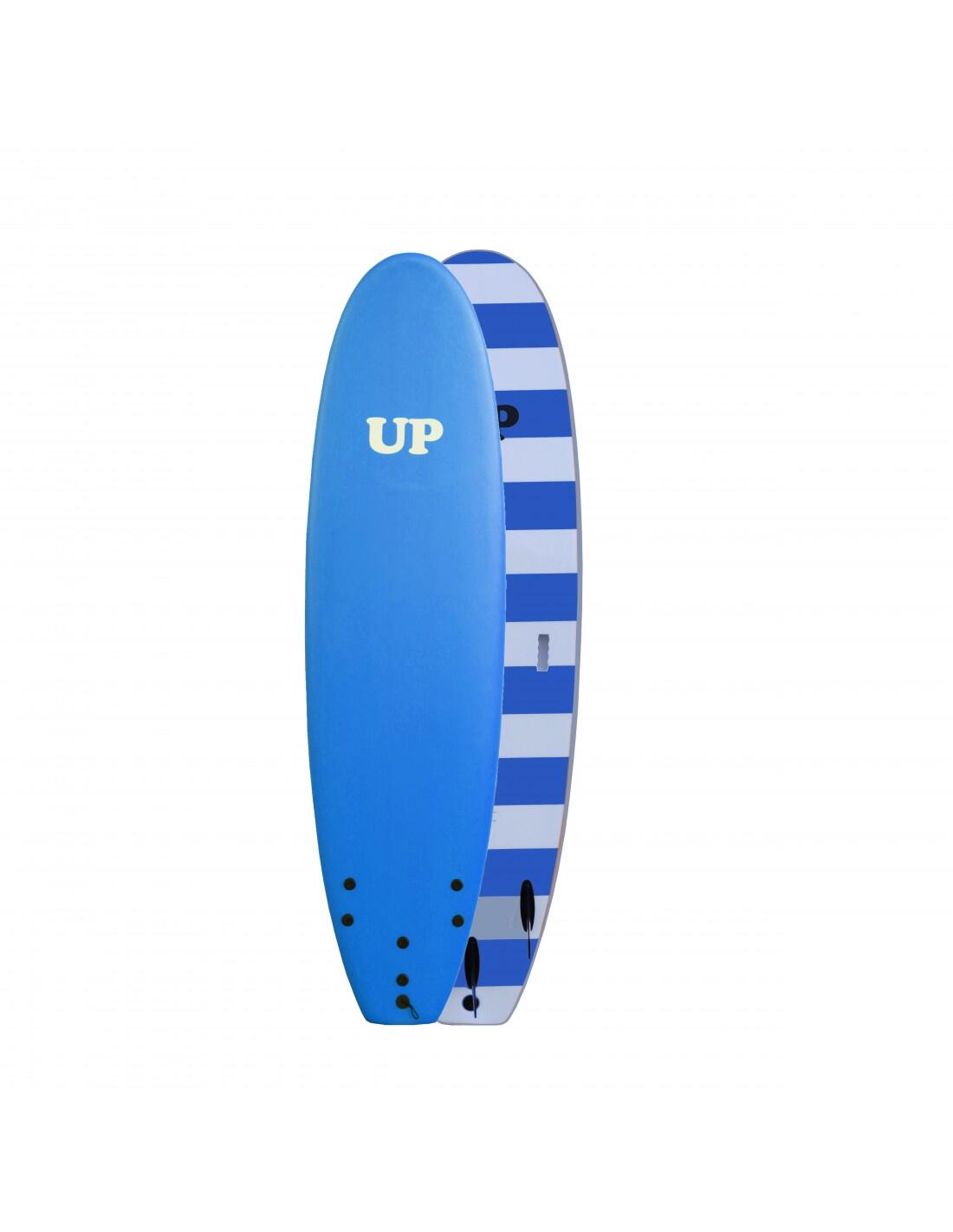 UP picture
