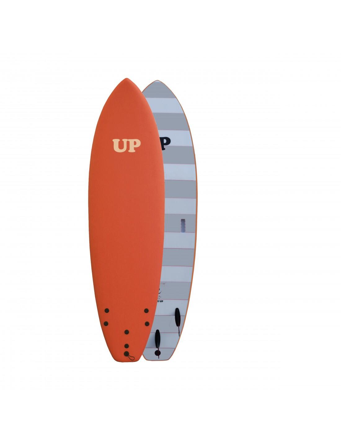 UP picture
