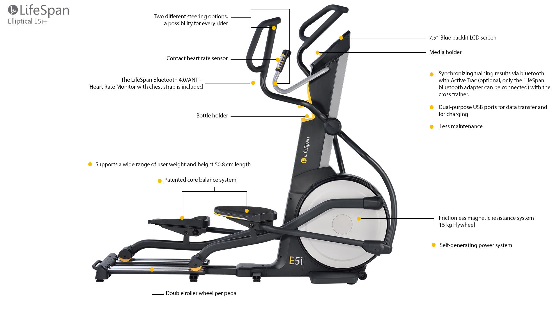 Entrenador elíptico E5i+" entrenador elíptico LifeSpan Fitness 2/7