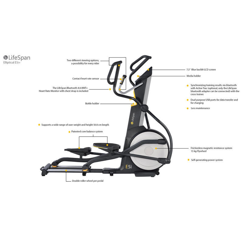 Trenażer eliptyczny Fitness Commercial E5i+ Self-Generating