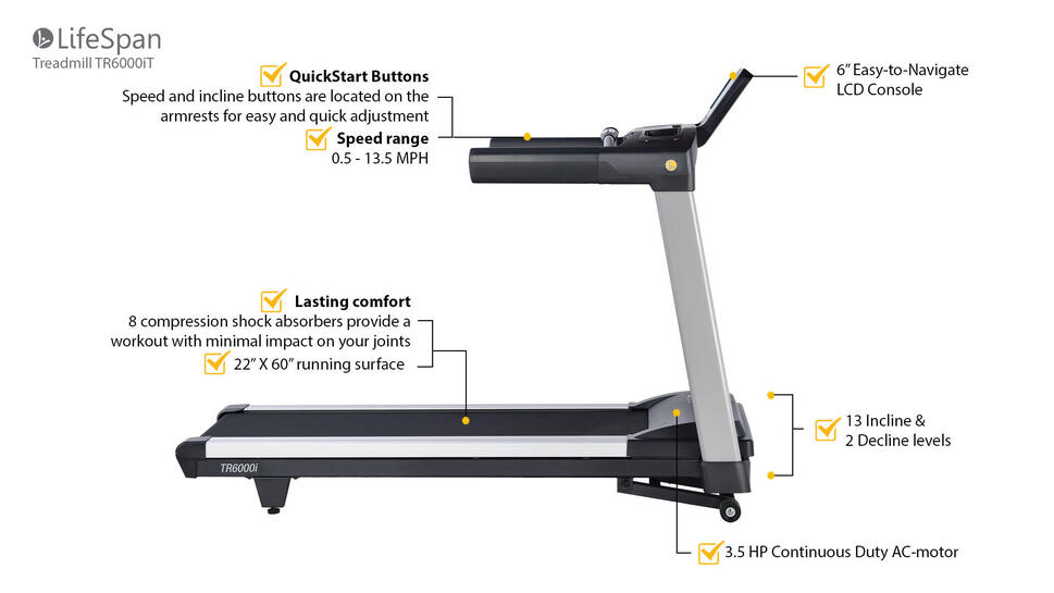LifeSpan Fitness Półprofesjonalna Bieżnia TR6000iT