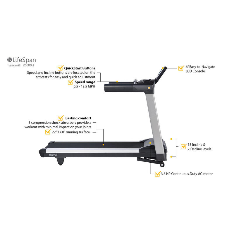 LifeSpan Fitness Półprofesjonalna Bieżnia TR6000iT