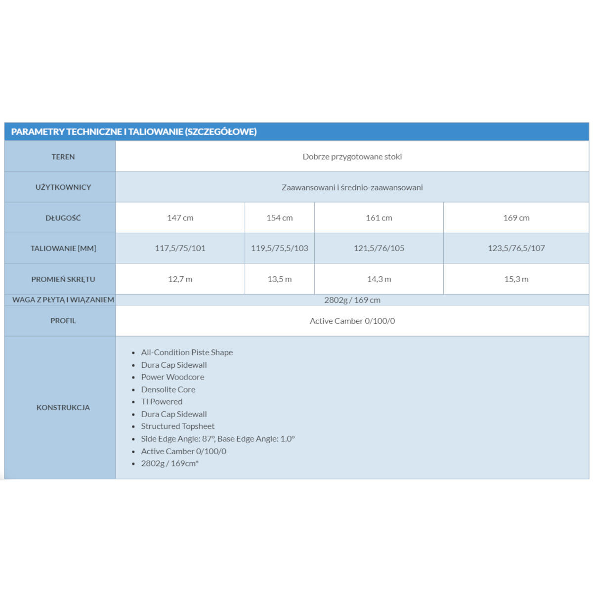 Narty Atomic Redster Q5 + wiązania M 10 GW 2025 5/5