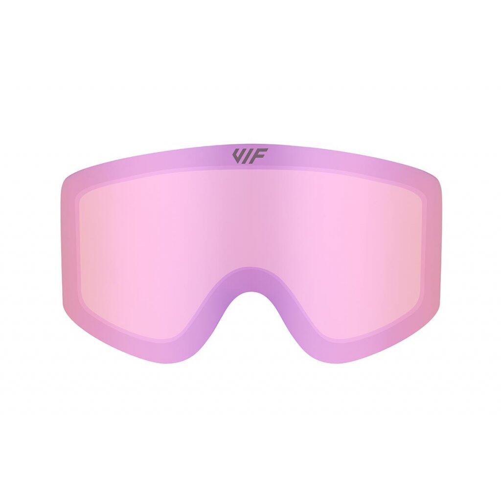 VIF picture