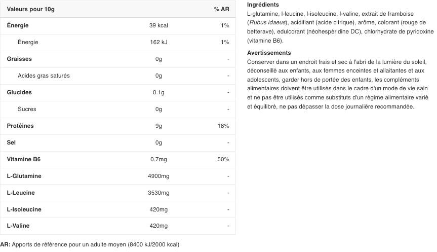 BCAA/Glutamine - Premium BCAA 8:1:1 + L-Glutamine - Limonade Rose 500g 2/3