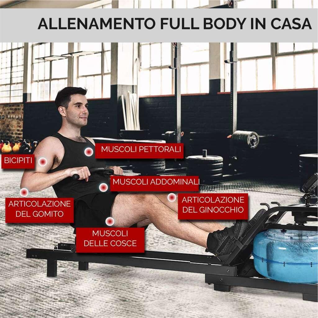 Vogatore ad Acqua FF 7/7