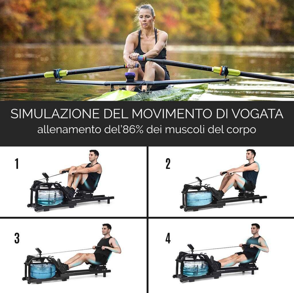 Vogatore ad Acqua FF 3/7