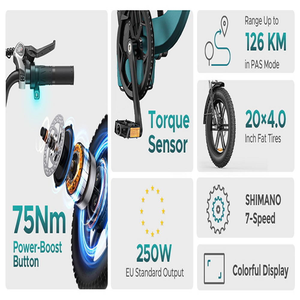 ENGWE L20 BOOST Elektrische Fiets Groen 2/5