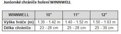 Holeně Winnwell AMP700 JR 2/3