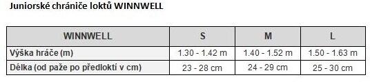 Lokty Winnwell AMP700 JR 2/3