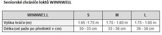 Lokty Winnwell Classic Soft SR 2/3
