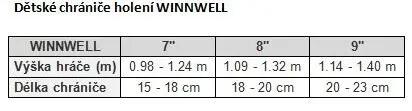 Holeně Winnwell AMP500 YTH 3/3