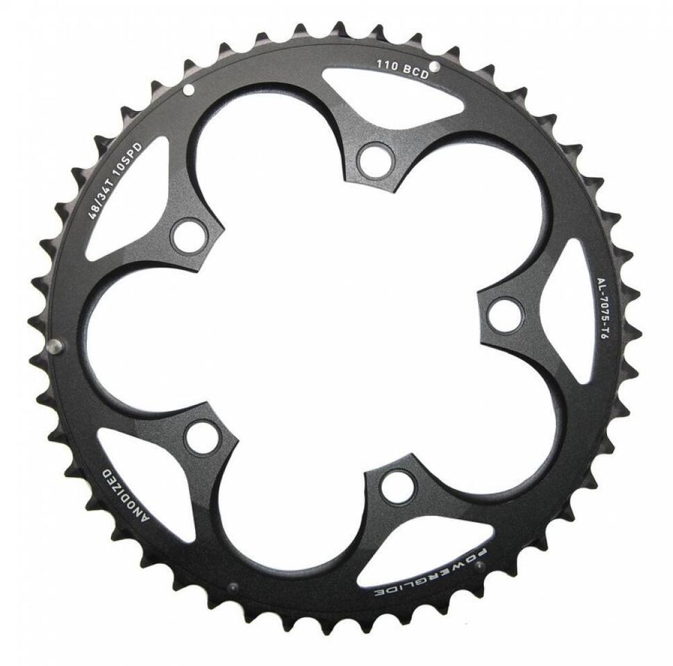 Tarcza