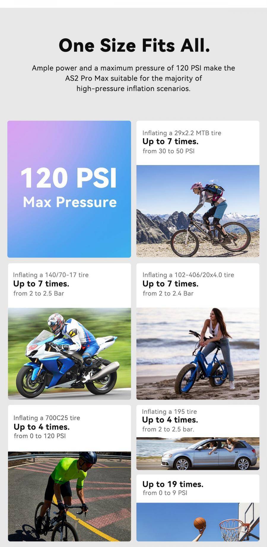 Cycplus AS2 Pro Max Mini E-Pump -  4