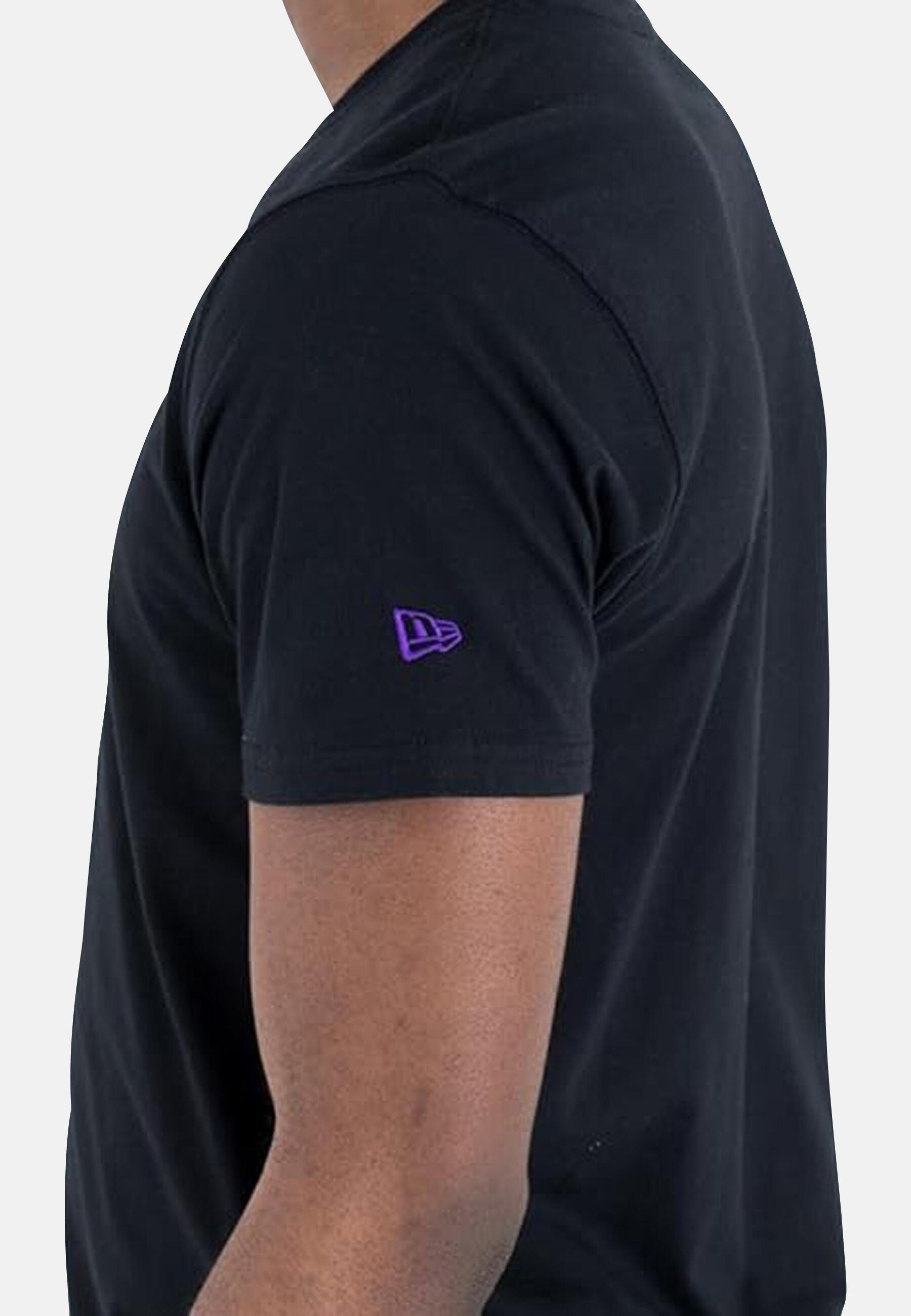 Sacramento Kings 7/7