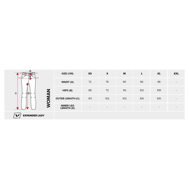 Pantaloni de trekking Viking Expander dama