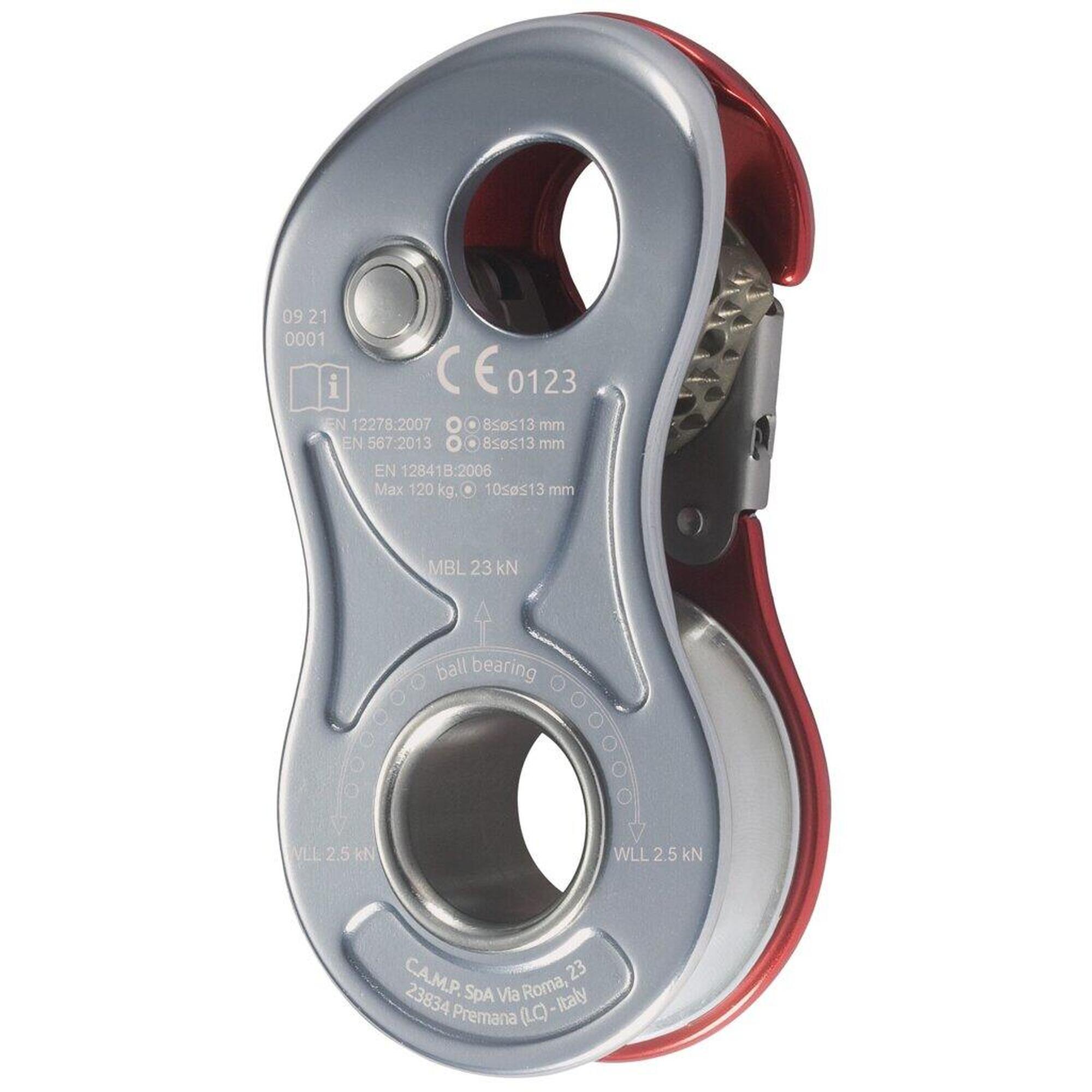 Blocator Turbolock