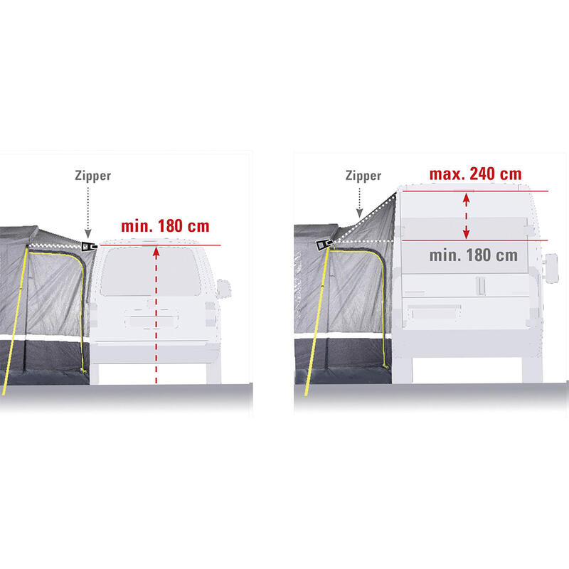 High Peak Bus tente Riva 2.0