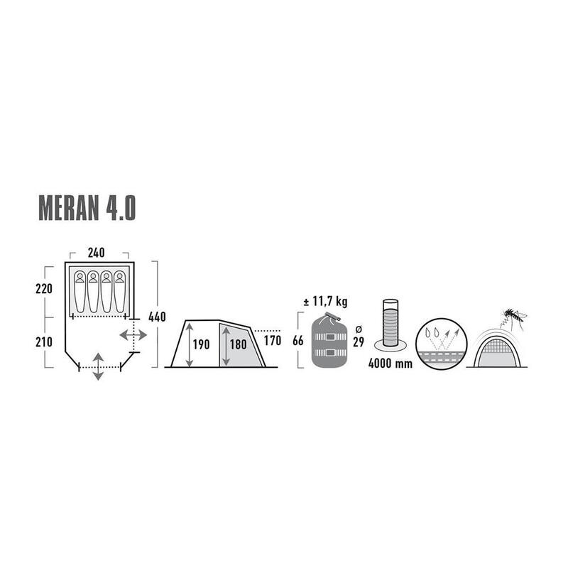 Stan High Peak Meran 4.0