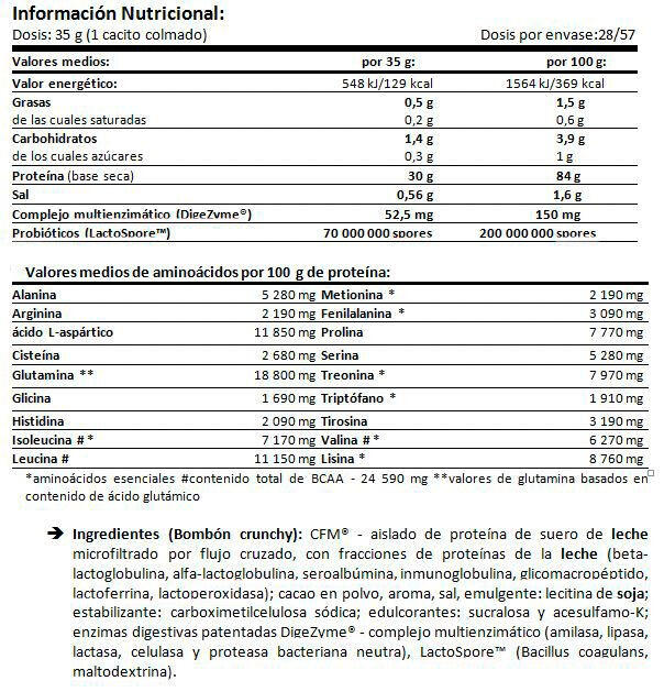 Black CFM Isolate - 2kg Bombón Rocher Amix Nutrition 4/5