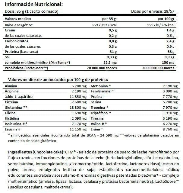 Zwarte CFM-isolaat - 2 kg chocoladecake Amix Nutrition 4/4