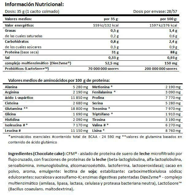 Black CFM Isolate - 2kg Chocolate Blanco Amix Nutrition 6/6