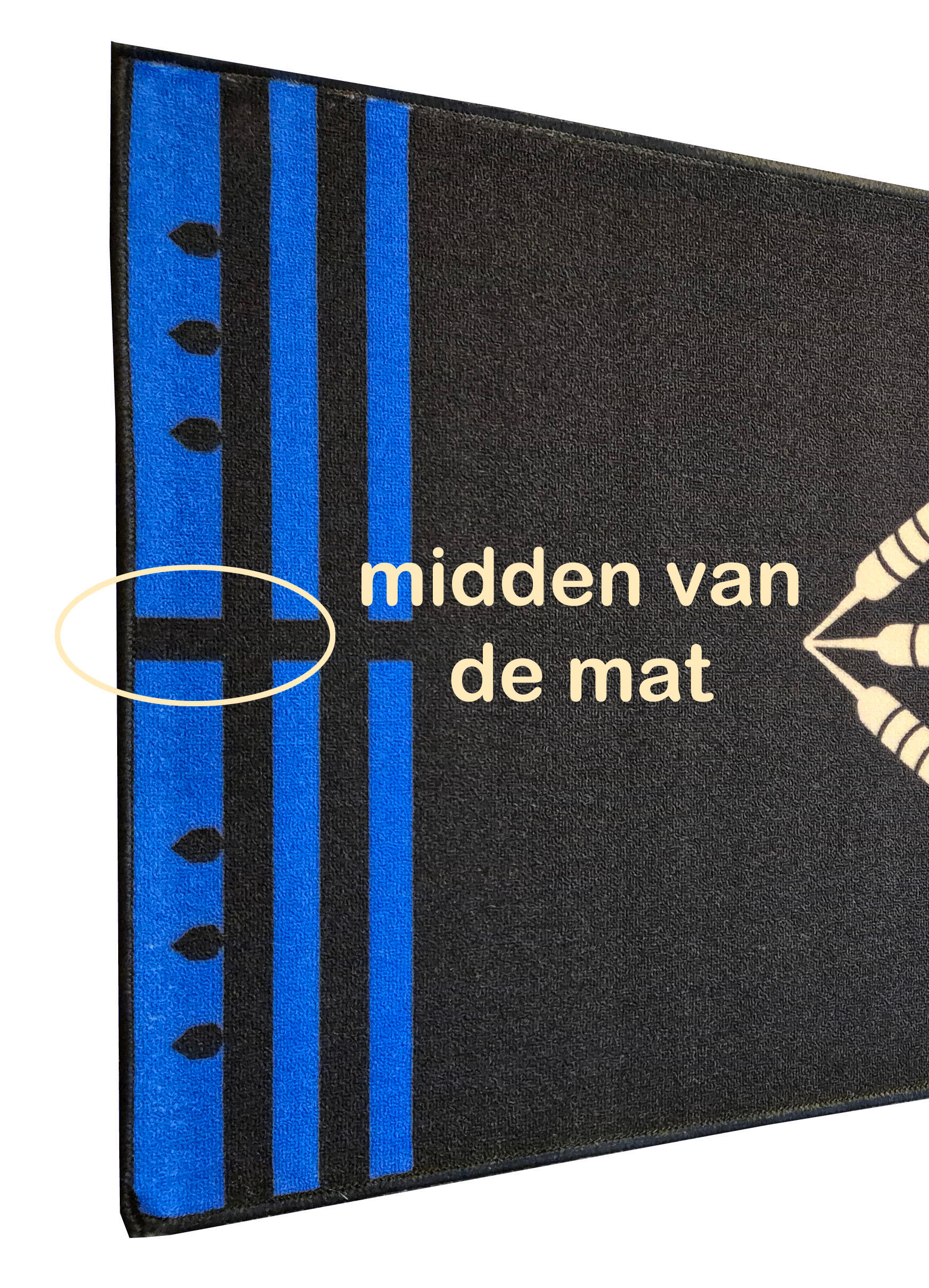 Dartmat Antracite Blauw - 241 x 80 cm 2/4