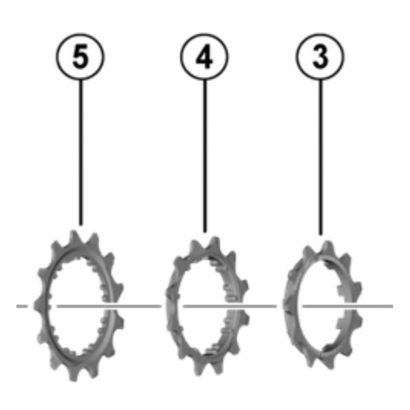 SHIMANO picture