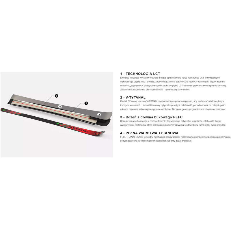 Narty Rossignol Hero Elite ST TI + wiązania LOOK NX12 2025