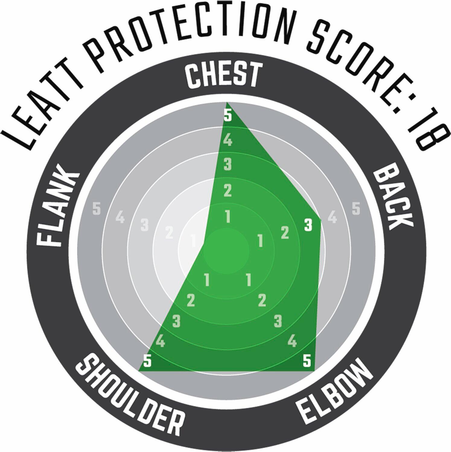 Body Protector 4.5 Junior - Zwart 3/7