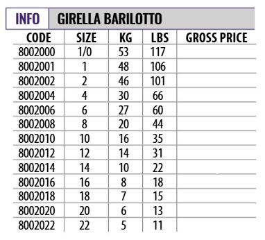 DESTORCEDOR SIMPLES DE BARRIL N.1 A N.10 x12 3/3