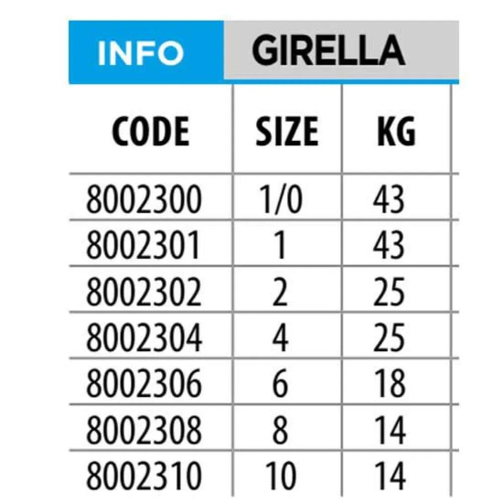 DESTORCEDOR C/ALFINETE PESCA NO MAR DOURADO N.1 A N.4 x12 4/4