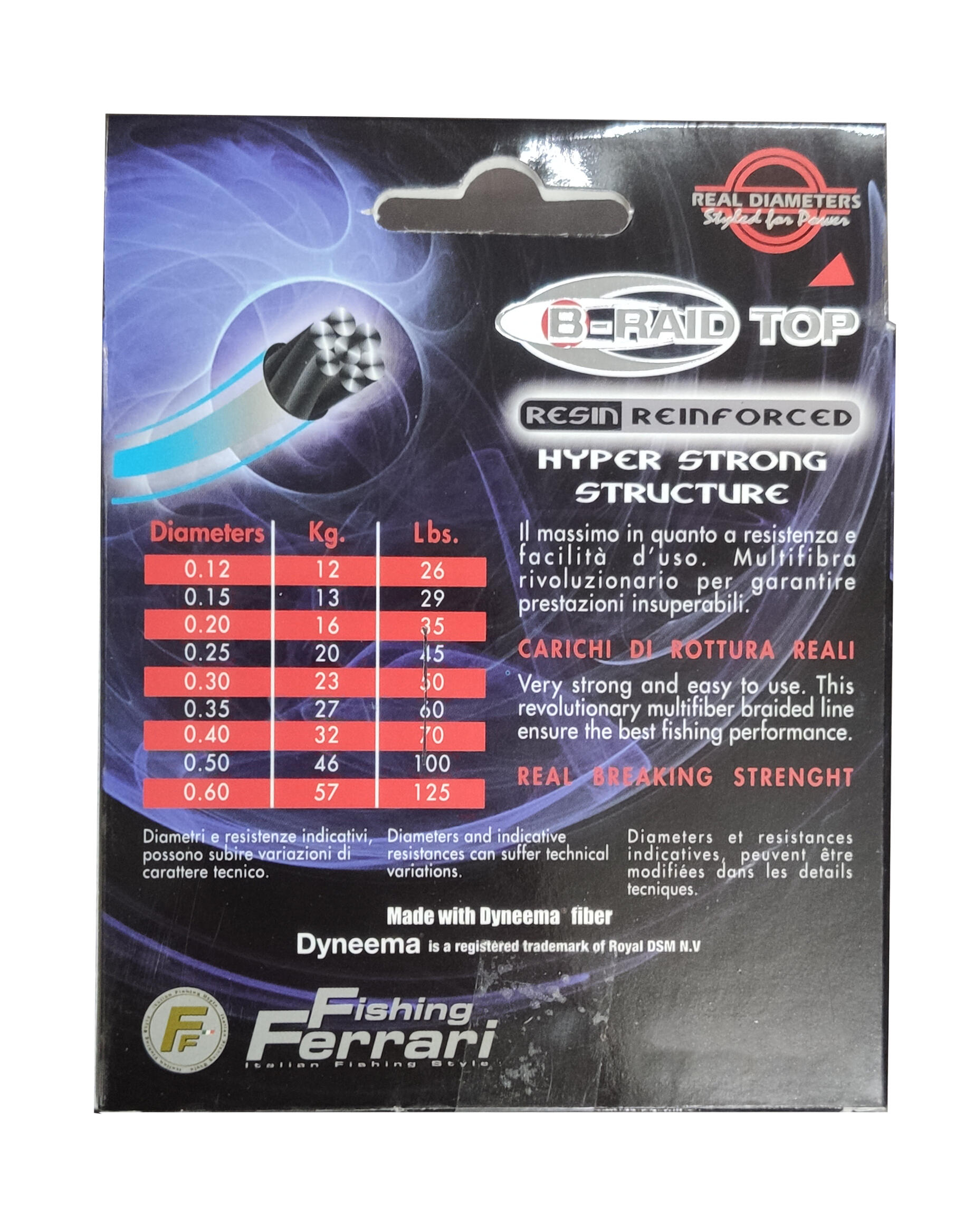 MULTIFILAMENTO DYNEMA PARA PESCA EMBARCADA 150MT 0,20MM A 0,30MM 3/4