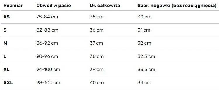 Spodenki kąpielowe męskie Aqua Speed Axel 3/3