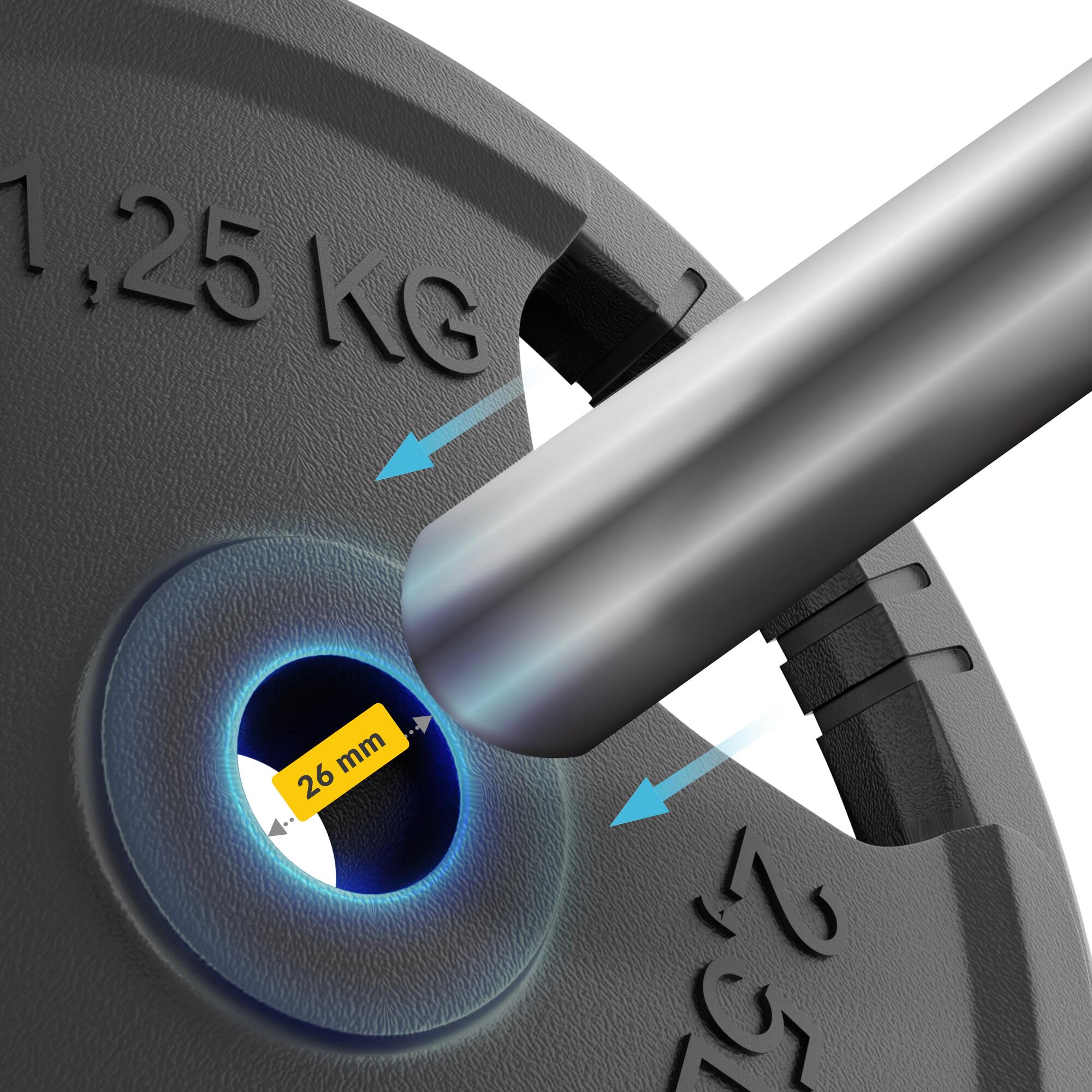 Litinové závaží 4 x 1,25 kg 4FIZJO 3/7