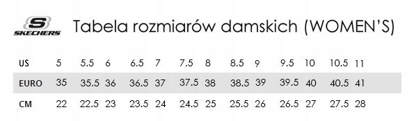 Buty na co dzień damskie SKECHERS GO RUN CONSISTENT 2.0