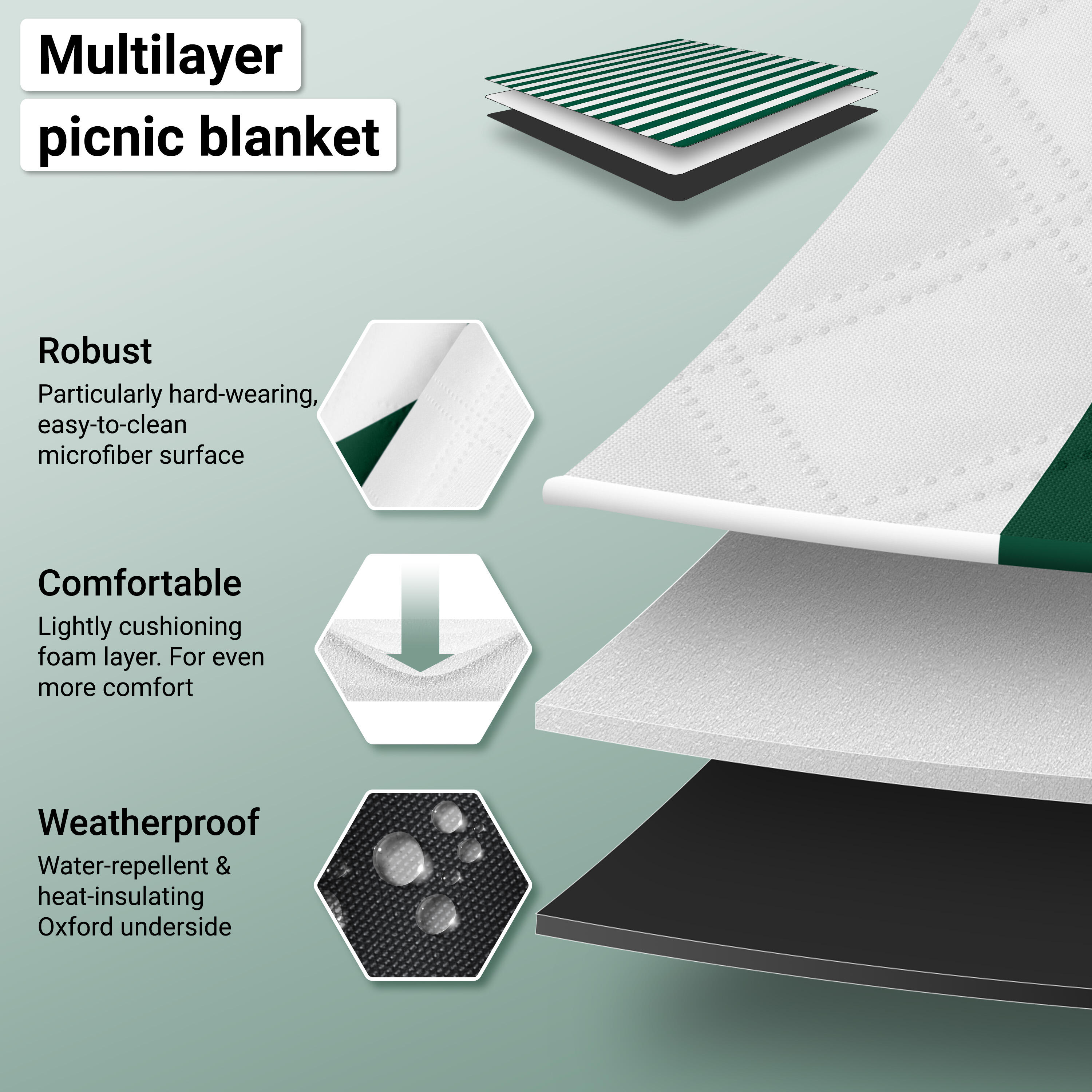 HOEL® Picknickdecke wasserabweisend + isoliert - Strandmatte XXL 200x200cm 3/7