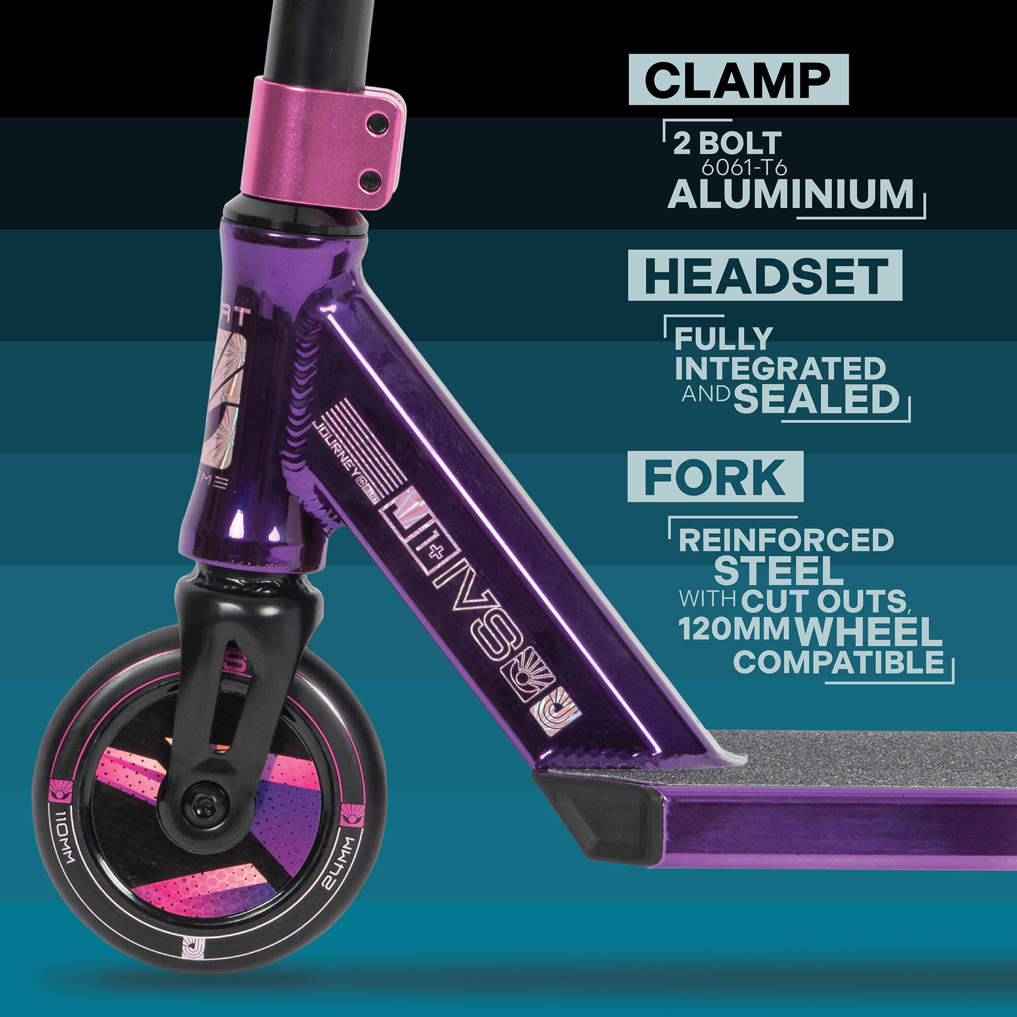Trottinette Invert Supreme Journey 1+ Mini Tri Electro Pink/Pink/Purple 3/7
