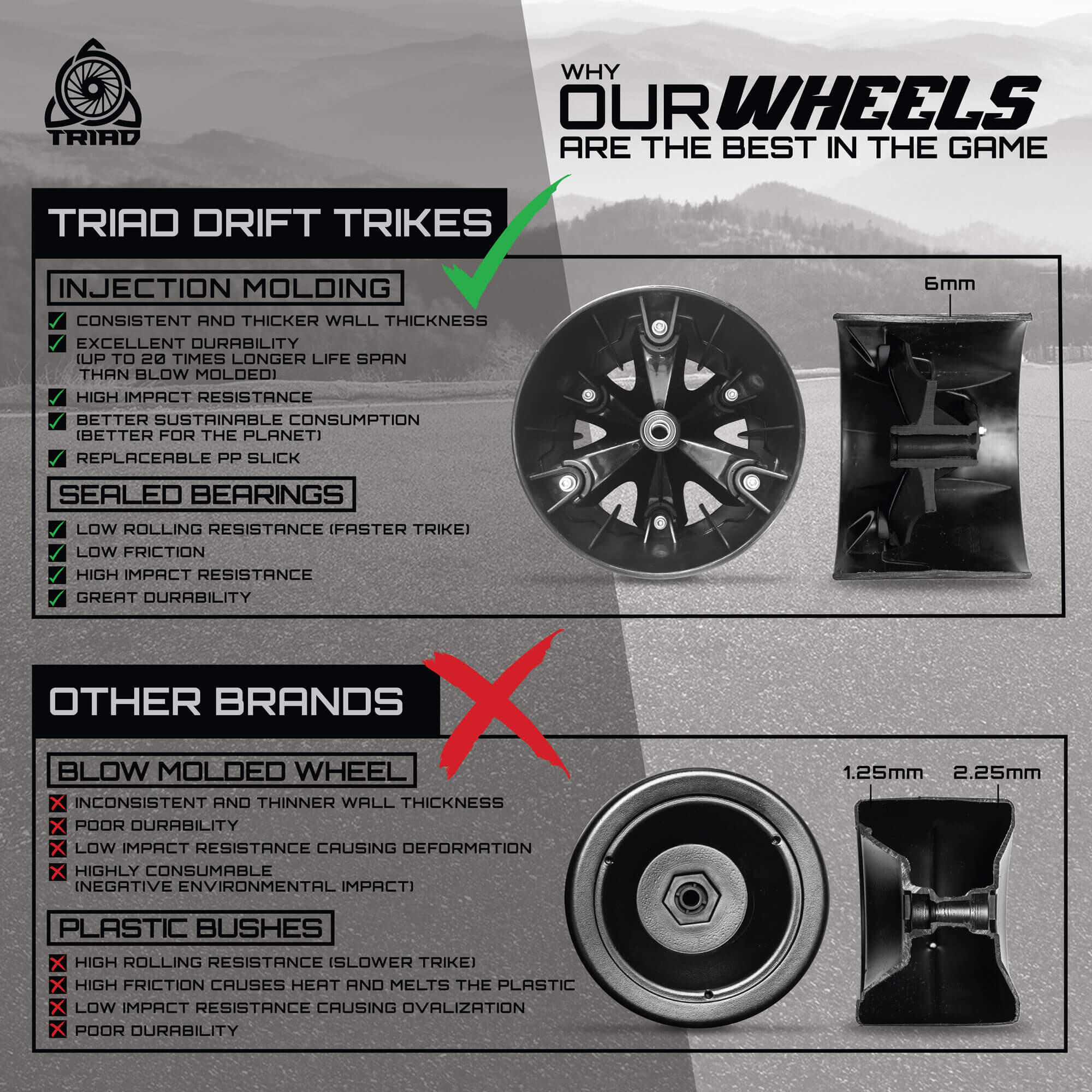 Triad Underworld 5 Drift Trike Rood 4/7