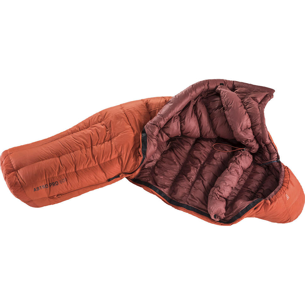 Śpiwór puchowy damski Deuter Astro Pro 600 SL (175 cm)