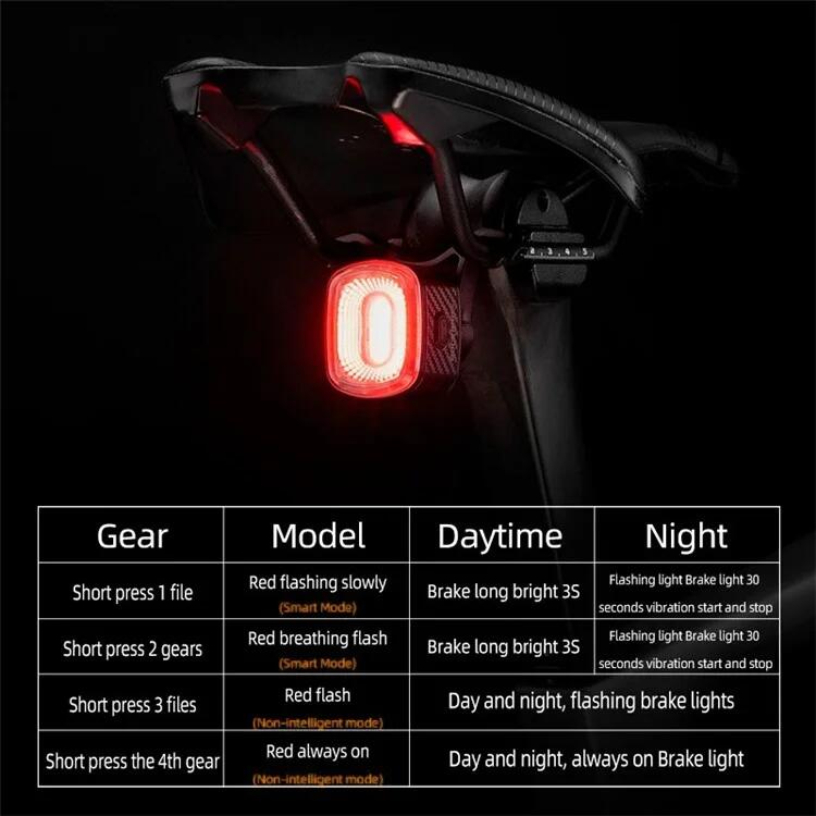 ROCKBROS Q2S Luce posteriore intelligente per bicicletta 6/7