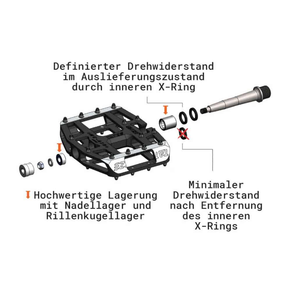 Tatze Pedal MTB MC-AIR Plattform 14 Pins je Seite 5/5