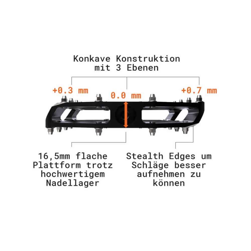 Tatze Pedal MTB MC-AIR Plattform 14 Pins je Seite 4/5