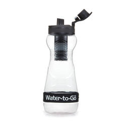 Les 3 Meilleures Gourdes Filtrantes en 2026