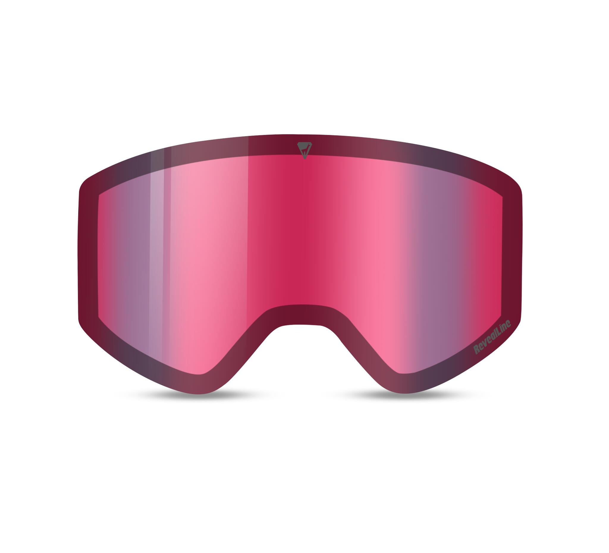 Brillenband Vola Innovity Legend 3/4