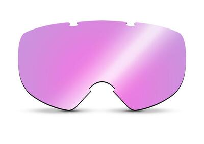 Fast lenzen blue irridium