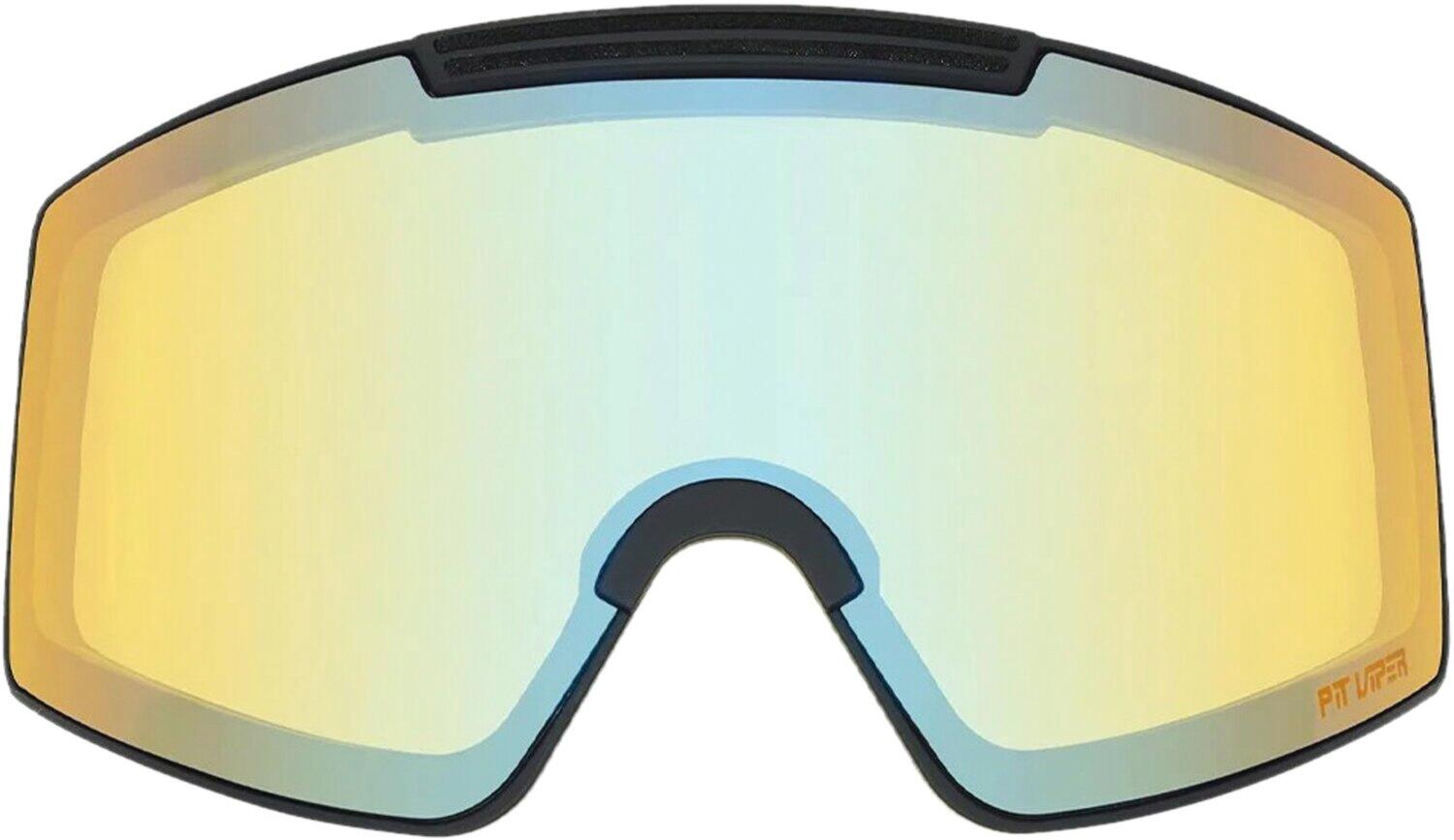 The Proform Goggle The Actualbush 5/5
