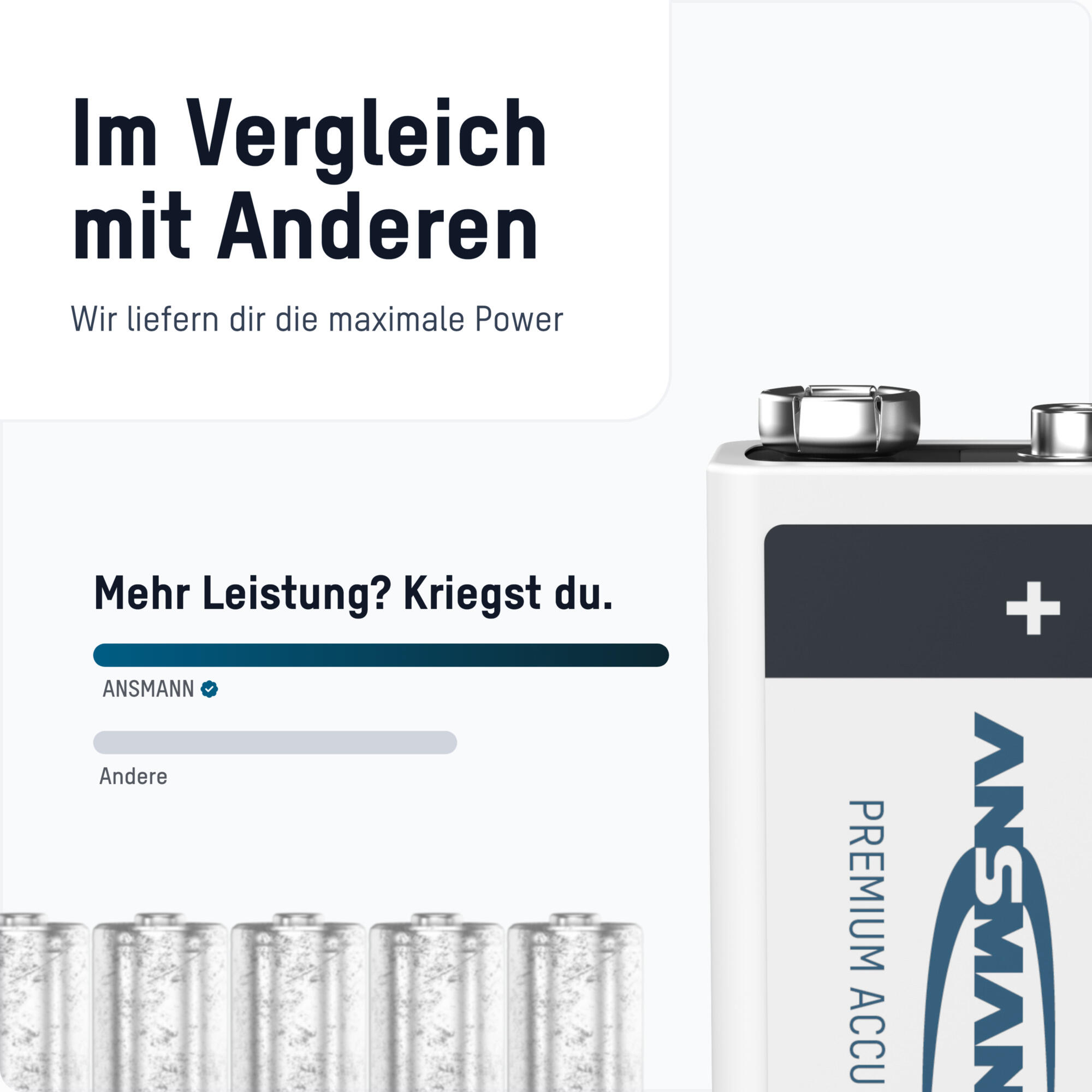 Batteria ricaricabile Ansmann Ni-MH 9 V E-Block 4/7