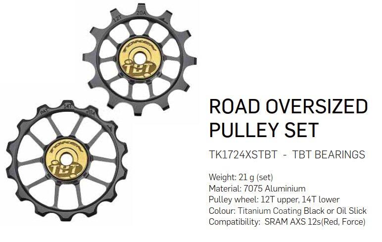 Kółeczka przerzutki TOKEN TK1724XSTBT ceramika SRAM AXS 12s eTap Red Force 2/6