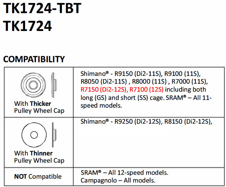 Kółeczka przerzutki TOKEN TK1724 TBT ceramika SHIMANO, SRAM, 11s, 12s  Szosa 2/6
